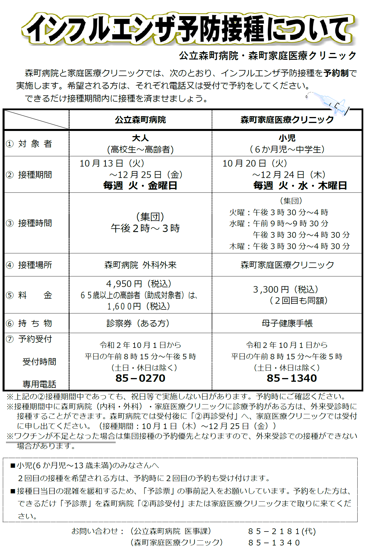 接種 問診 票 インフルエンザ 予防